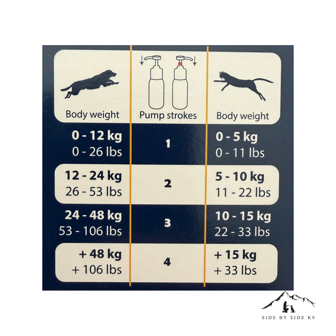 Kronch Laxolja 1l